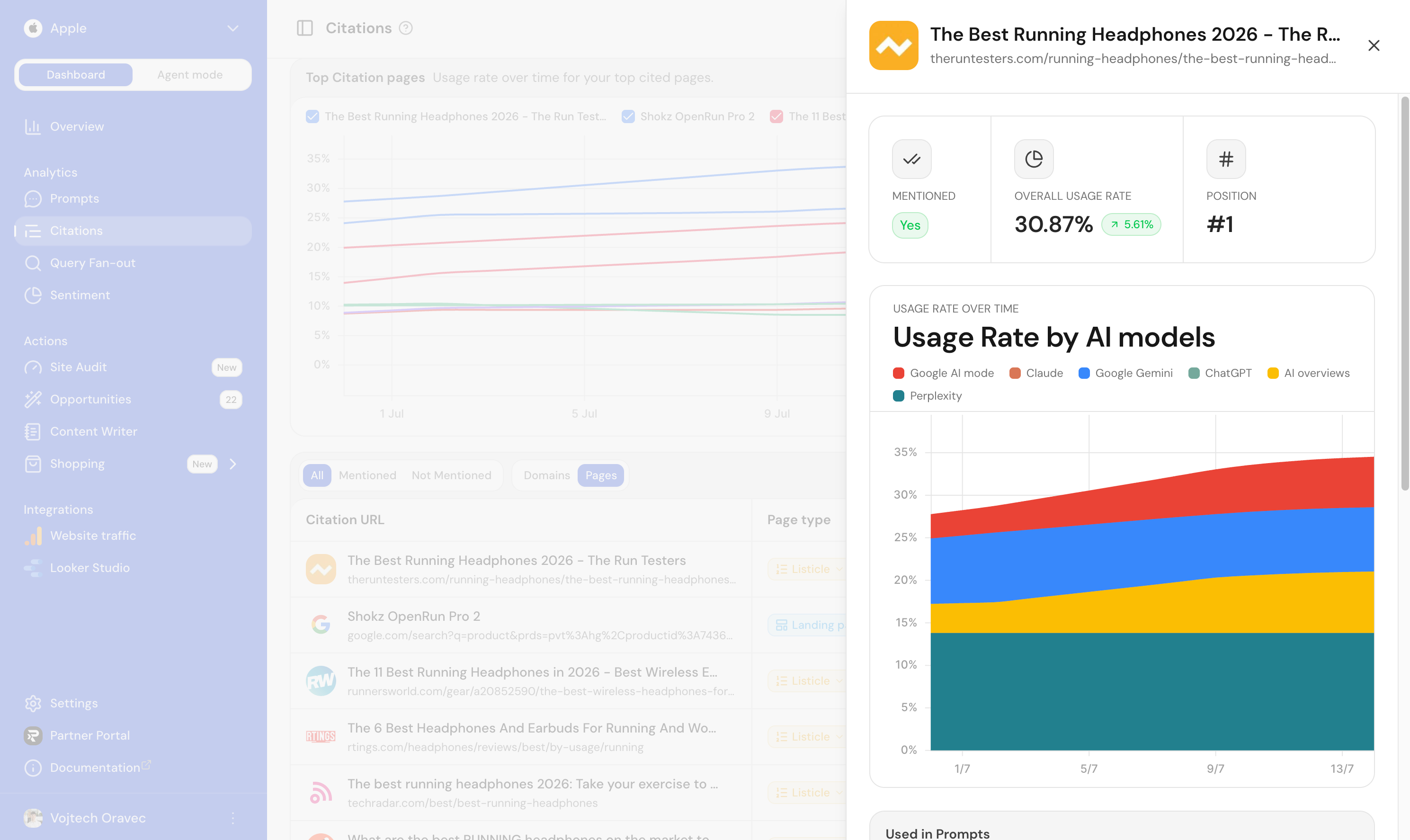 A citation page's detail view, showing whether it's mentioned, its overall usage rate and position, and usage rate by AI model