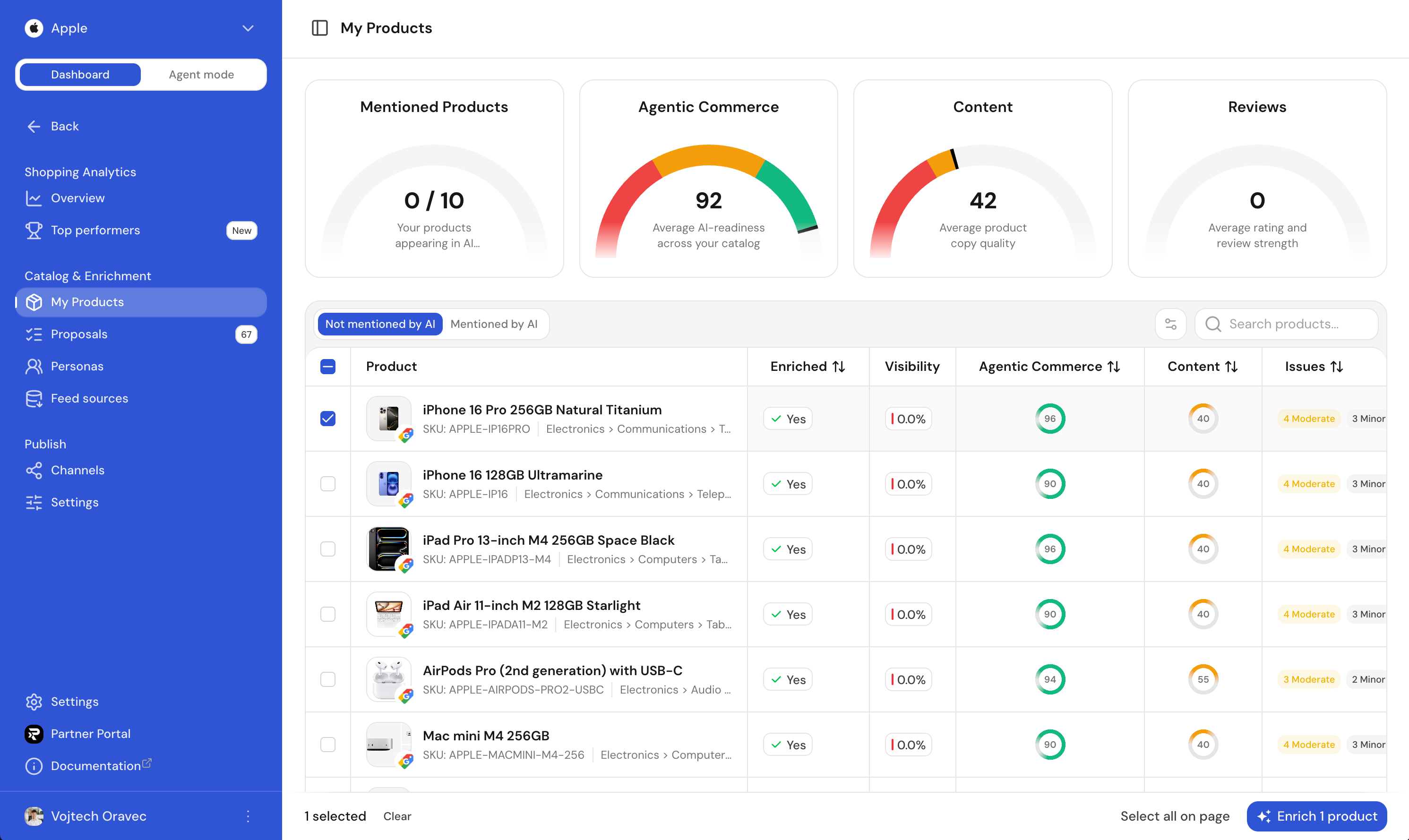 Stránka Moje produkty s ukazateli Mentioned Products, Agentic Commerce, Content a Reviews nad oskórovanou tabulkou produktů